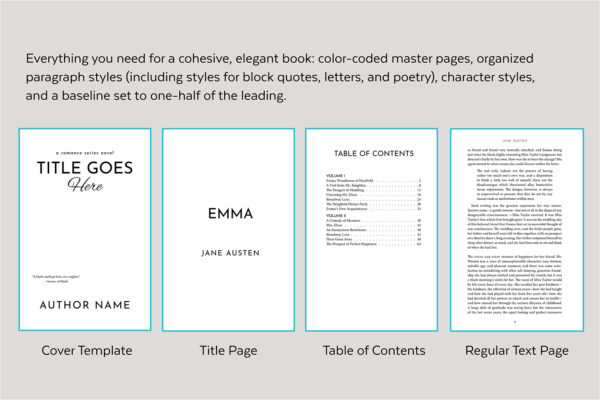 Meet Cute, Self-publishing Book Design Template for Contemporary Romance - Cover template, title page, table of contents, and text page.